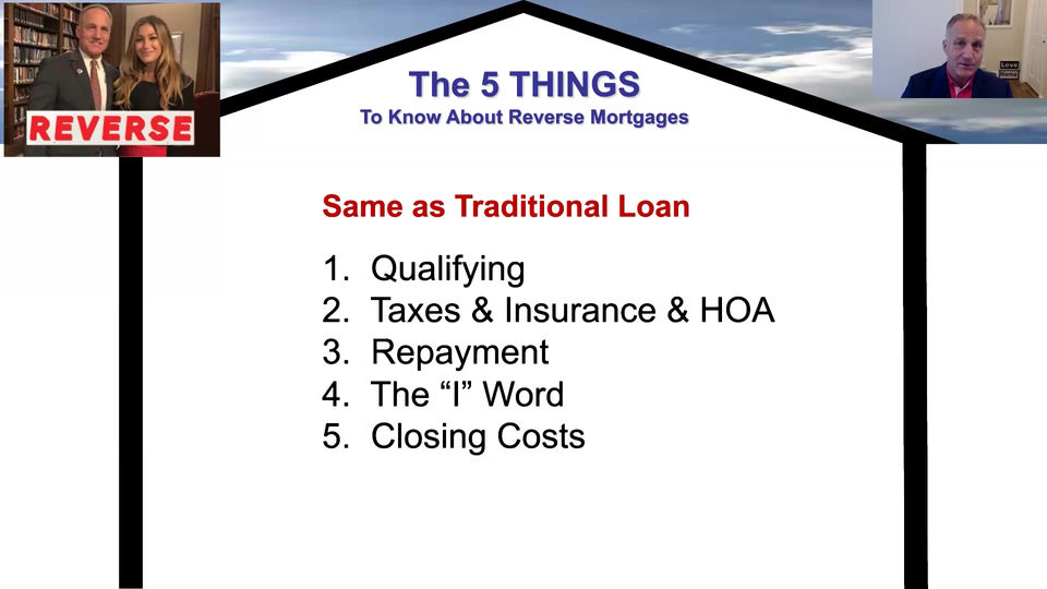 Reverse Mortgage: Apples To Apples